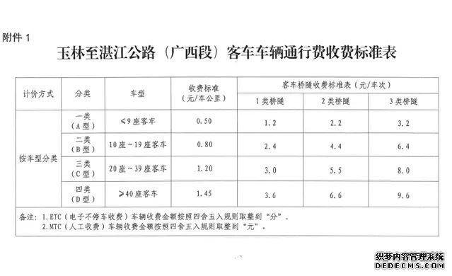 1.5小时直达“隐秘的角落”!玉湛高速(广西段)今日通车