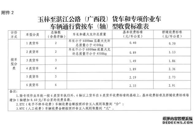 1.5小时直达“隐秘的角落”!玉湛高速(广西段)今日通车