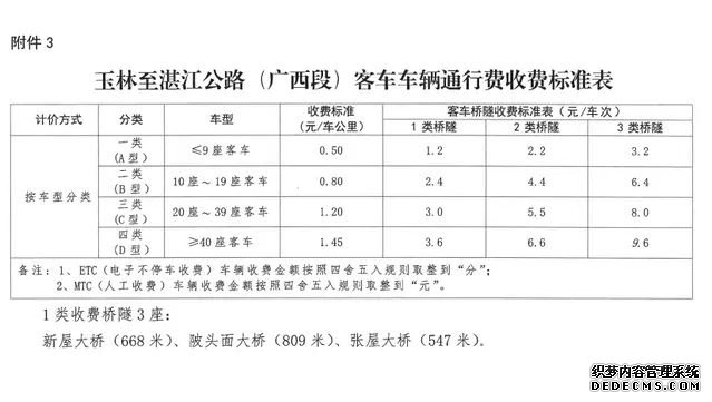 1.5小时直达“隐秘的角落”!玉湛高速(广西段)今日通车