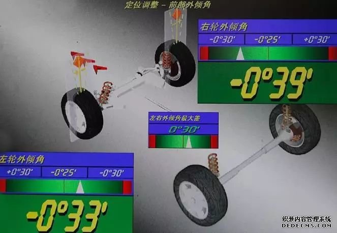4S店总忽悠你去做动平衡和四轮定位,到底该不该花这个钱?
