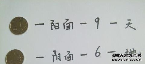 ׾ռطǮԽ̳̣ѧռ